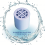 recharge filtre douche anti calcaire et anti chlore pour douche et baignoire I Letempledelavie.fr