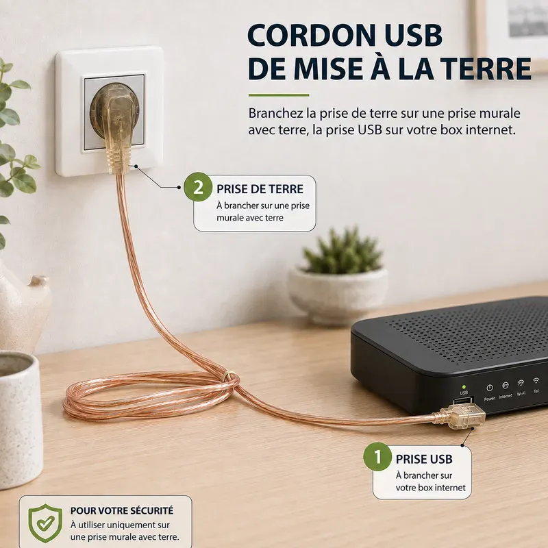 cordon USB de mise à la terre branché à une box internet